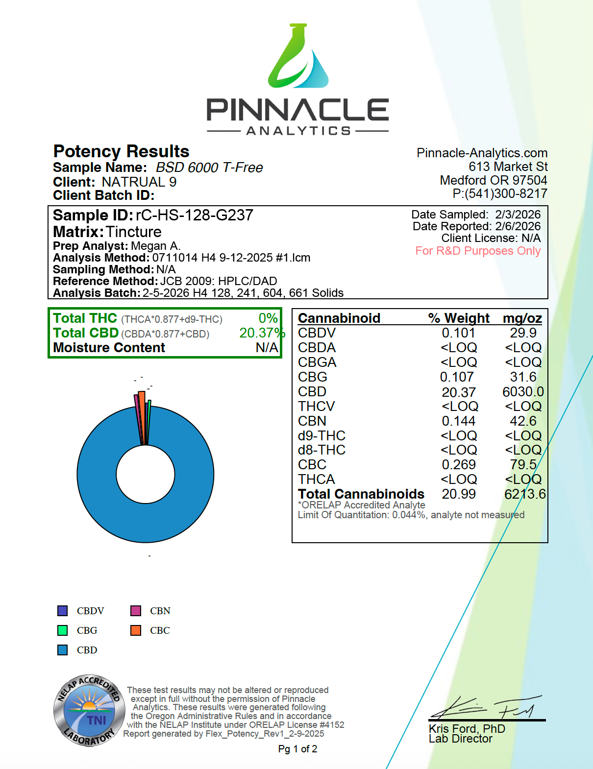 N9 - 6000mg Broad Spectrum CBD Tincture 1oz