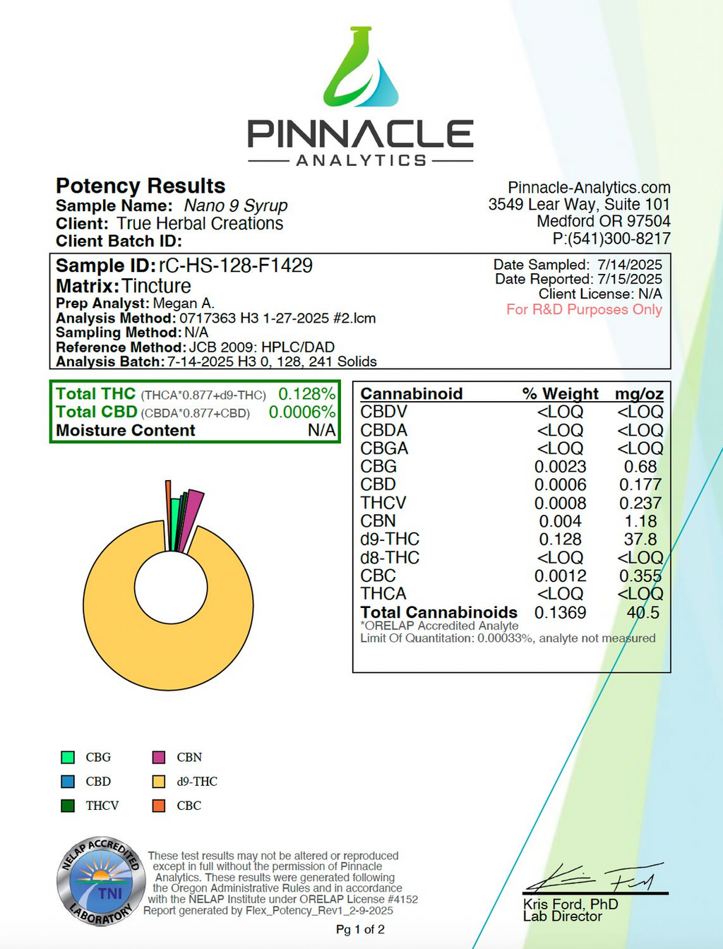 Nano 9 Simple Syrup 2oz