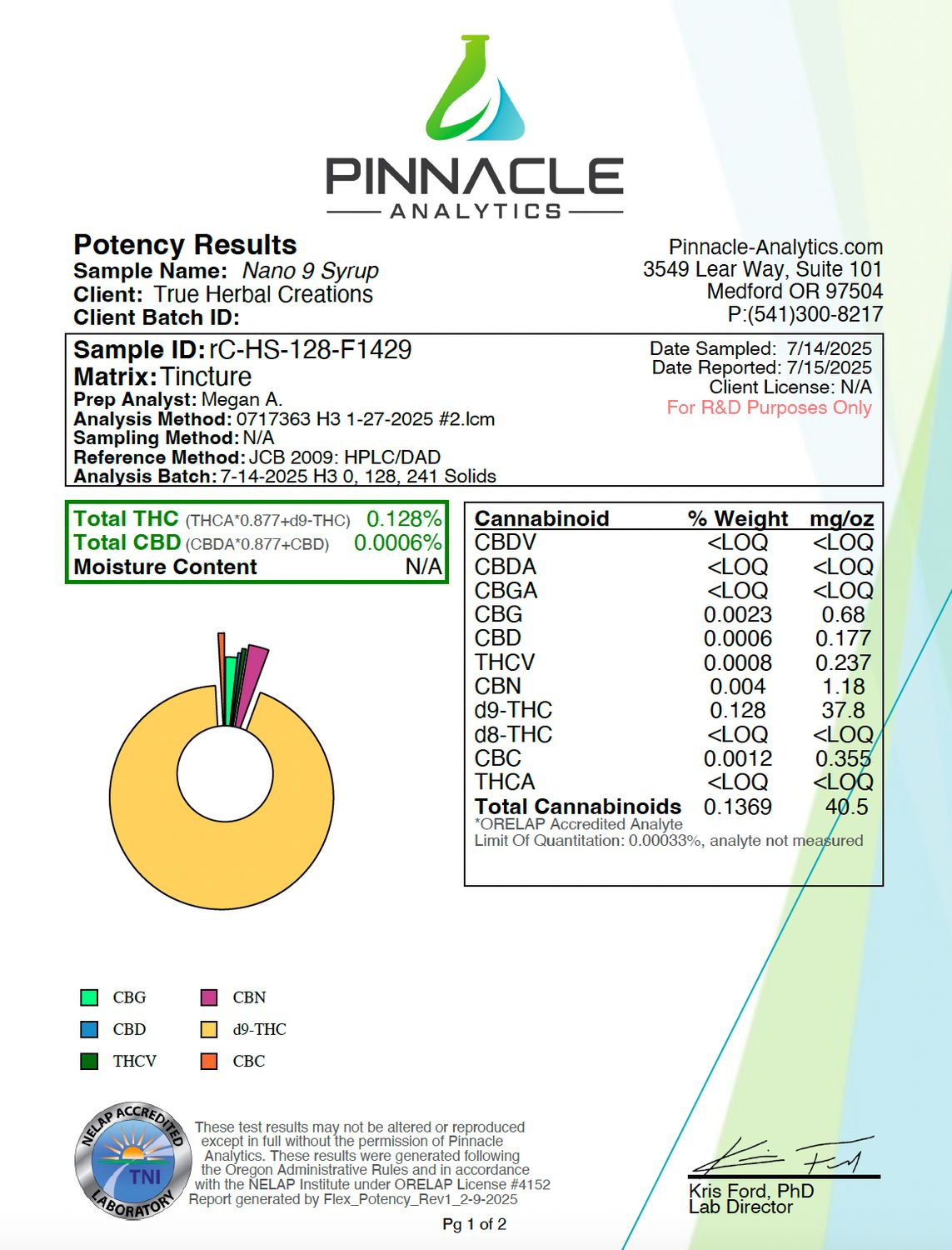 Nano 9 Simple Syrup 2oz
