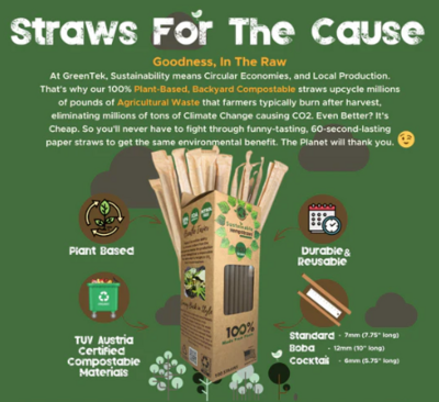 Hemp Straws (unwrapped 100ct)